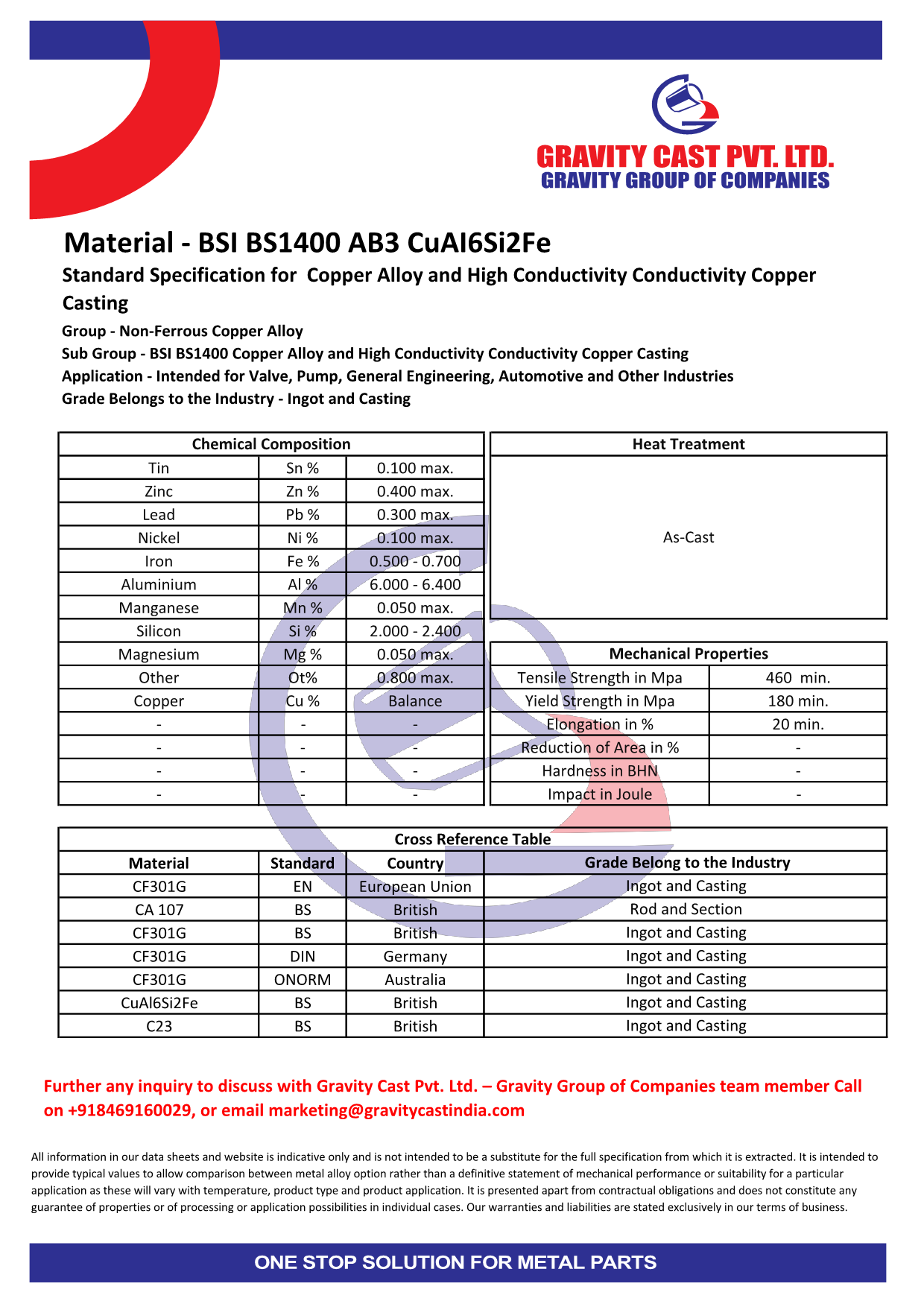 BSI BS1400 AB3 CuAI6Si2Fe.pdf